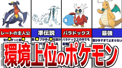 ポケモンsv対戦で重要な、環境上位のポケモン達について解説【ポケモンsv】 ポケモン関連情報のまとめ動画