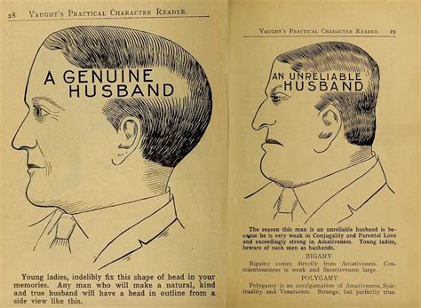 You Need Your Head Examined: Pages from 'Vaught’s Practical Character ...