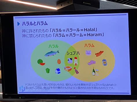 ハラル・フードジャパン協会（グローバルゼミ） 【公式】東京山手調理師専門学校｜実習量全国トップクラス・毎日つくる実習