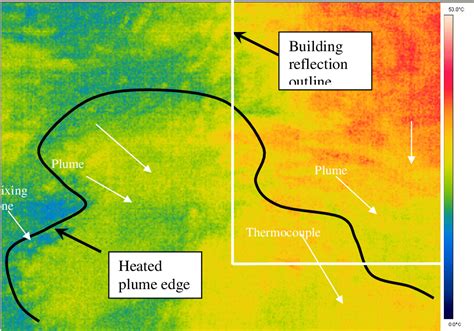 Figure 5 From Thermal Discharge Of Warm Water Into Cooler Stagnant