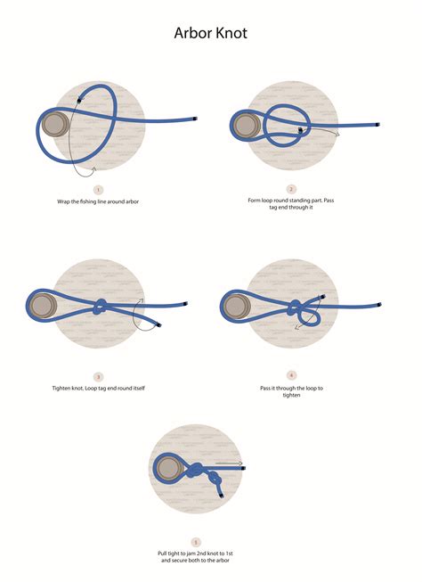 How To Tie An Arbor Knot