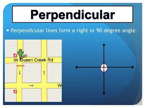 🎉 Perpendicular lines in real life. Real Life Examples of Geometry. 2019-01-24