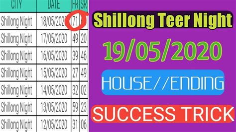 Shillong Teer Night 19052020 Teer Common Number Only Teer