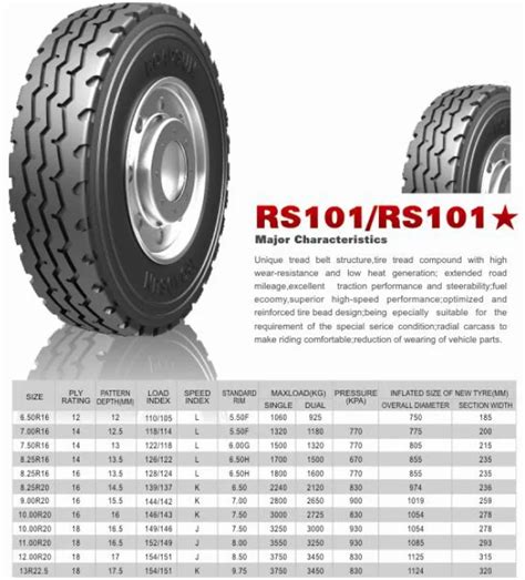 Light truck tire sizes chart