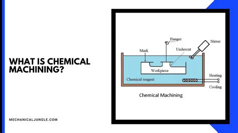 What Is Chemical Machining Working Of Chemical Machining Chemical