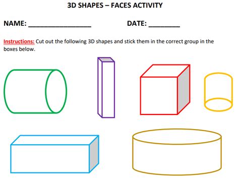 Faces Of 3d Shapes