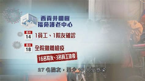 本港再增逾六千宗確診多三名無打針患者離世 疑染ba5個案比例續升 無綫新聞tvb News