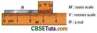 Vernier Scale : Description, Diagram, Measurement and Solved Examples - CBSE Tuts