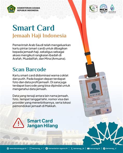 Smart Card Jemaah Haji Dijaga Baik Baik Ini Solusi Bila Hilang