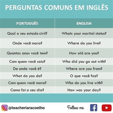 Domingo é Dia De Vocabulário Que Tal Acordar Com Essas Frases Bem