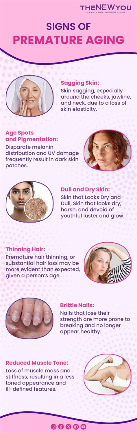 Premature Aging Skin: What Is It, Causes & Treatment - TheNewYou