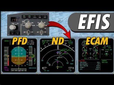 EFIS ECAM EICAS BOEING AIRBUS EICAS And ECAM System In