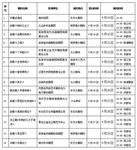 第二届辽吉黑蒙四省区地方戏曲优秀剧目展演暨吉林省2016年吉剧优秀剧目汇演9月19日至30日举行 中国吉林网