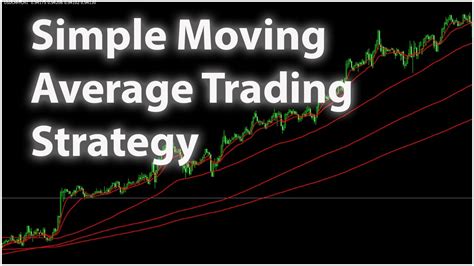 Simple Moving Average Explanationandtrading Strategies Best Moving