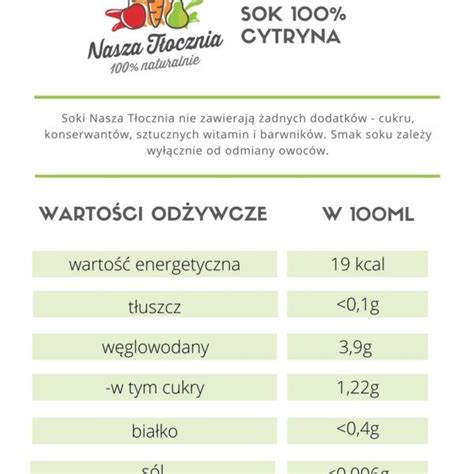 Sok Z Cytryny 100 Wyciskany 5L Naszatlocznia Pl