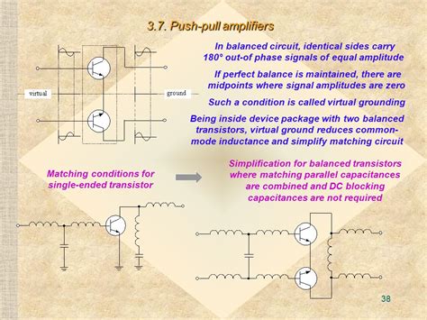 Lecture 3 Power Amplifier Design Fundamentals Ppt Video Online Download