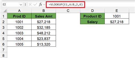 Best Finance Cheat Sheet: Excel Formulas & Shortcuts | MyExcelOnline