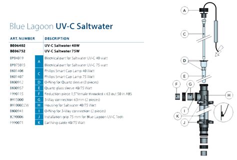 Ультрафиолет для бассейна, комплект лампы Blue Lagoon UV-C, 75 Вт с ...