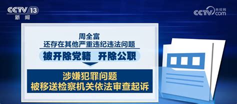 各地强化监督执纪 引导广大党员干部知敬畏、存戒惧、守底线新闻频道央视网