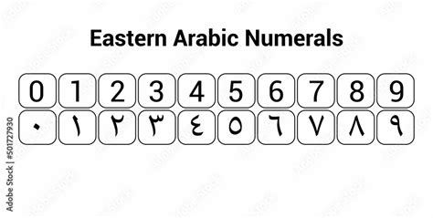 eastern arabic numbers, arabic numerals Stock Vector | Adobe Stock