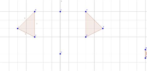 Transformaciones Geométricas Geogebra