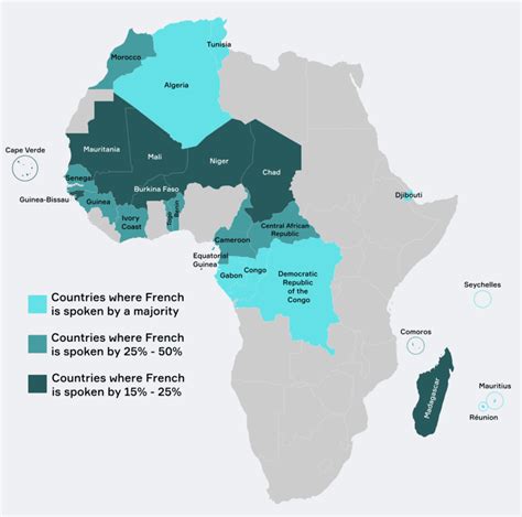 What Languages Are Spoken In Africa Which Should You Learn Lingvist