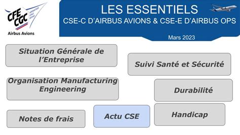 CSE C Airbus Avions Et CSE E Airbus Operations SAS My CFE CGC Airbus