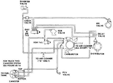 57 Chevy 350 Vacuum Line Diagram Chevrolet Vacuum Line Diag