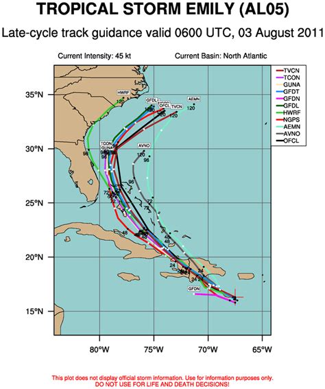 Tropical Storm Emily still disorganized in N. Caribbean Sea - SciGuy