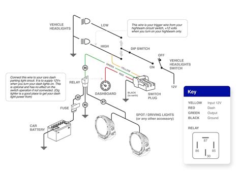 Cool Research Power Step Wiring Diagram Ideas Fab Case