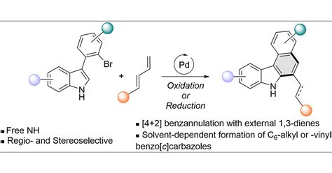 Direct Synthesis Of Benzo C Carbazoles By Pd Catalyzed CH 4 2