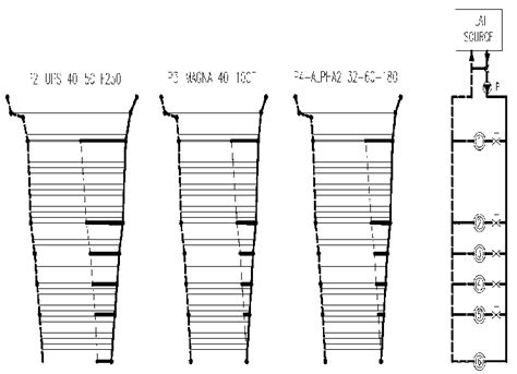 Pressure diagram of the heating system with different pumps. | Download ...