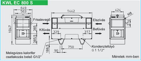 Kwl Ec S Pro Helios Vez Rk Pviselet