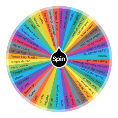 Share 58 Anime Character Wheel Spin Best Induhocakina