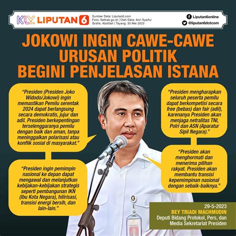 Infografis Jokowi Akan Cawe Cawe Urusan Politik Demi Kepentingan Negara