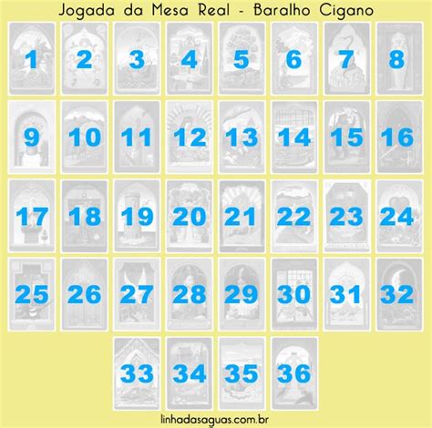 Baralho Cigano Lenormand Mesa Real Artofit