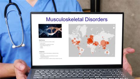 Musculoskeletal Disorders Msds In The Workplace Elearning Sos Online