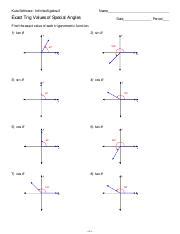 Exact Trig Values Of Special Angles Exact Trig Values Of Special