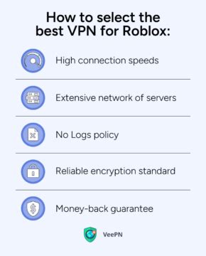 Roblox VPN The Best Way For Safe And Limitless Gaming