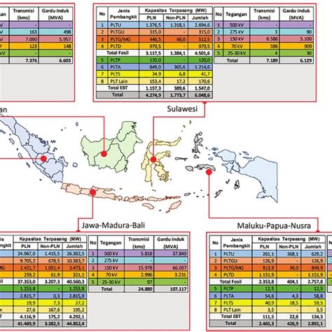 map  distribution  existing capacity  electrical energy