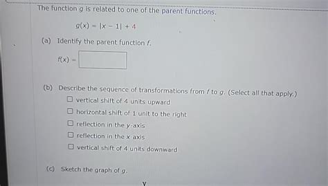 Solved The Function G Is Related To One Of The Parent Chegg