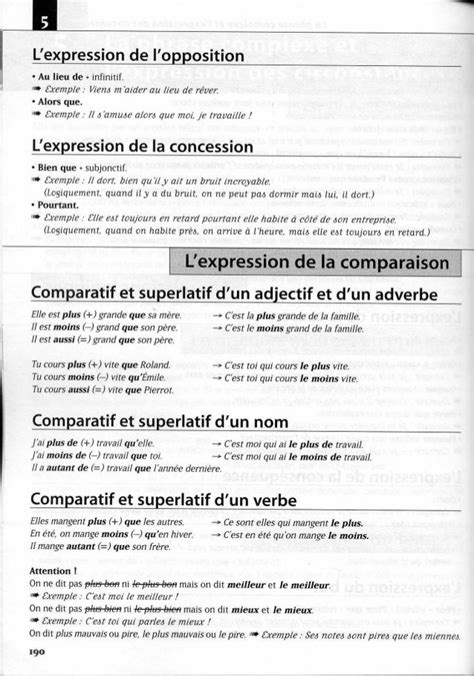 A2 les exercices de grammaire avec corrigés Exercice grammaire