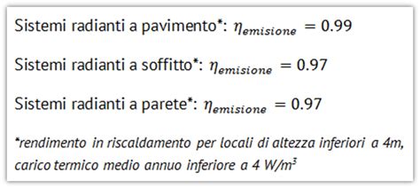 Sistemi Radianti Le Norme Tecniche Di Riferimento