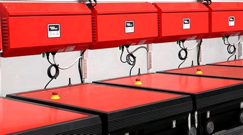 Automated Material Handling Types Benefits Integration