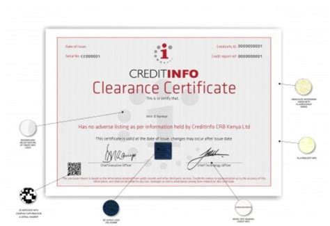 CRB CLEARANCE CERTIFICATE - CRB KENYA