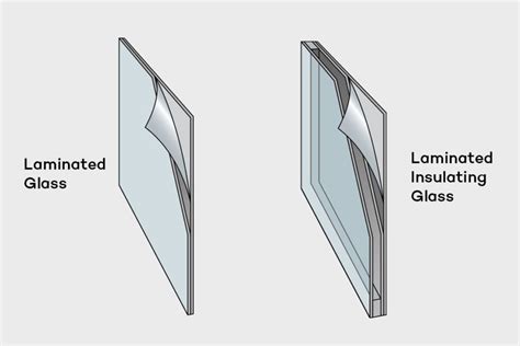 Types Of Window Glass Know What You Need PGT Impact Resistant