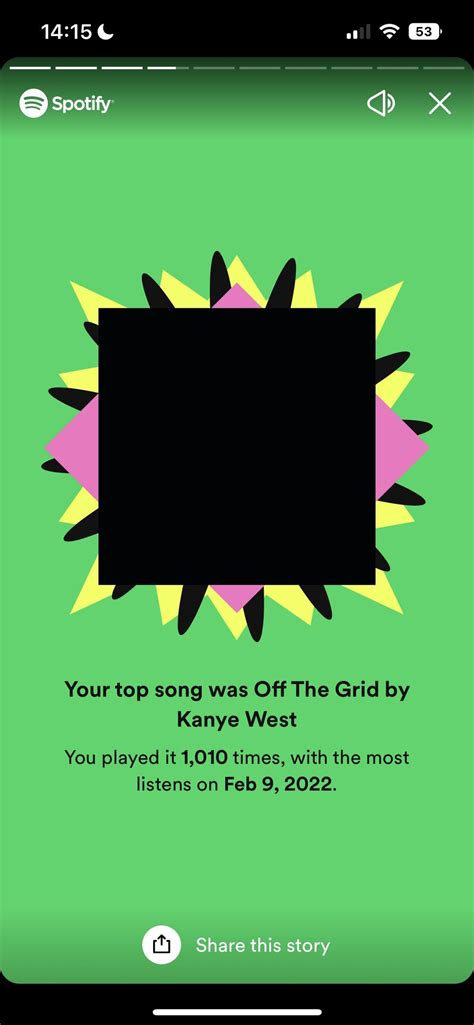 Best ye song : r/Kanye