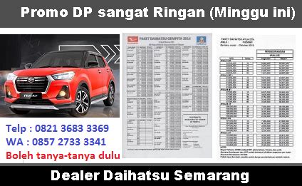 Harga Mobil Rocky Semarang Promo Dp Ringan Kredit Daihatsu