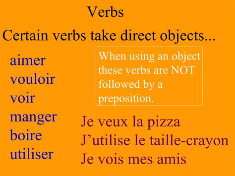 Indirect Object Pronouns Ppt