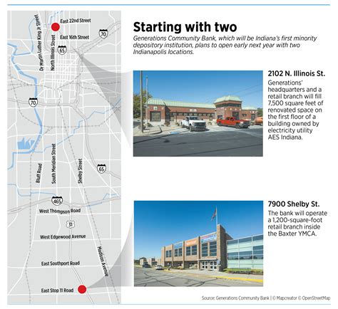 Faster access for osumychart will launch early next winter